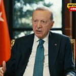 Erdogan: Članstvo u EU za Tursku više nije prioritet