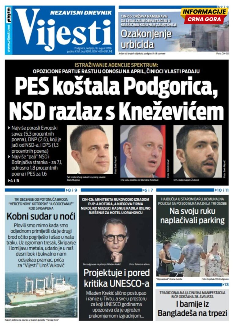 Vijesti