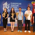 Sokolovski i Rubers šampioni Evrope na Cetinju
