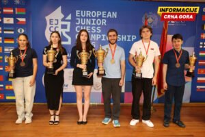 Sokolovski i Rubers šampioni Evrope na Cetinju