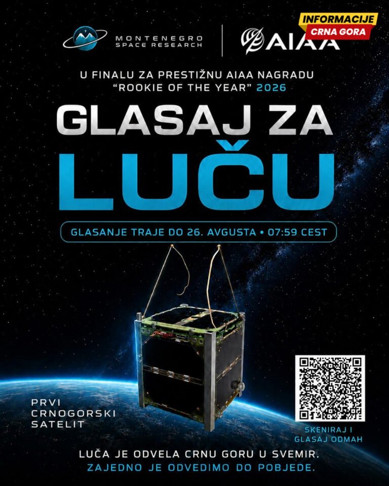 Društvo
