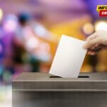 Analiza BIRODI: Da su danas izbori Studentska lista bi osvojila 48,5 odsto, a Vučić 38,6
