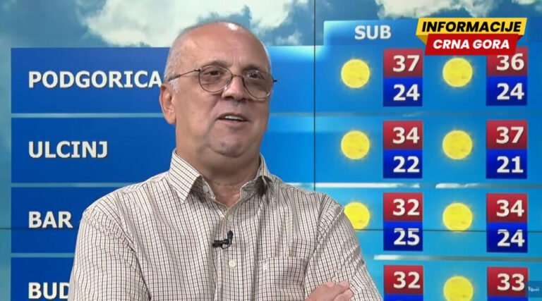 Ljeto ne popušta: Podgorica bilježi 95 tropskih dana, avgust drugi najtopliji ikada