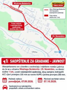 Novi radovi na vodovodnom sustavu uništavaju prethodne režime saobraćaja