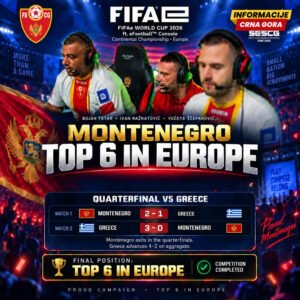 Crna Gora u četvrtfinalu FIFAe Nations League