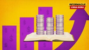 Da li ste finansijski pismeni: Kako i na šta trošite novac