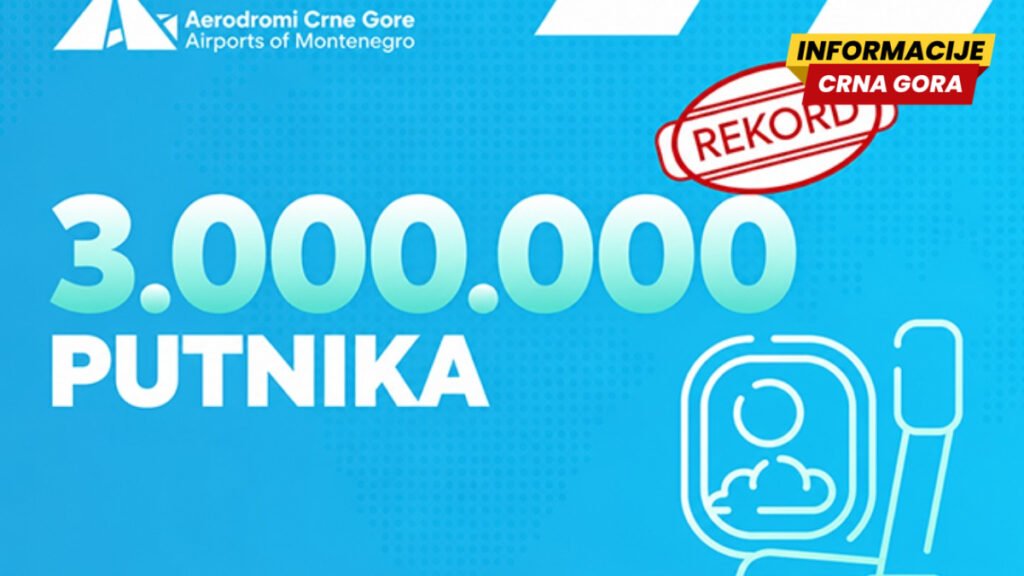 Aerodromi Crne Gore dostigli tri miliona putnika već 18. septembra