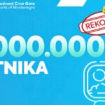 Aerodromi Crne Gore dostigli tri miliona putnika već 18. septembra