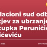 Apelacioni sud odbio zahtjev za ubrzanje postupka Peruničiću i Pavićeviću