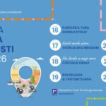 Evropska nedjelja mobilnosti u Tivtu od 16. do 22. septembra