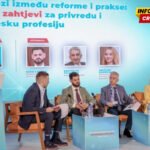 Fiskalni savjet nije dobio zahtjev za mišljenje o Euro modelu