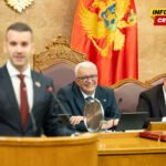Ograđuju se od Mandića, ali neće protiv njega: Treći pokušaj smjene, nijedna partija vlasti ne najavljuje podršku