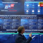 Jedinstvena Rusija osvojila 355 od 450 mjesta u Dumi
