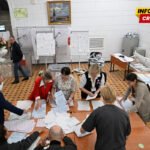 Jedinstvena Rusija vodi na parlamentarnim izborima u Rusiji