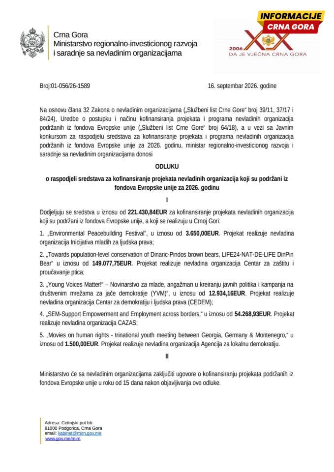 Objavljene tri odluke o raspodjeli sredstava NVO sektoru