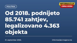 Od 2018. podnijeto 85.741 zahtjev, legalizovano 4.363 objekta