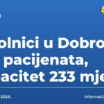 U bolnici u Dobroti 299 pacijenata, kapacitet 233 mjesta