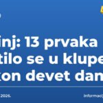 Ulcinj: 13 prvaka vratilo se u klupe nakon devet dana